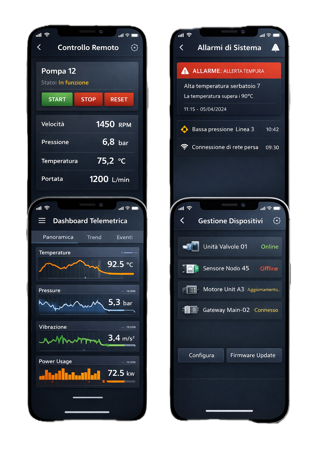 App supervisione
